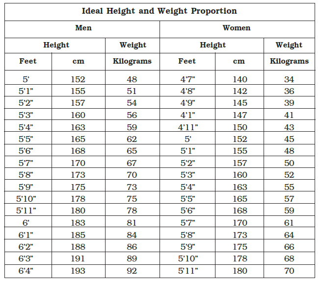 Page 217 Chapter 7 Class 7th NCERT Exemplar Page 217 Chapter 7 Class 7th NCERT Exemplar